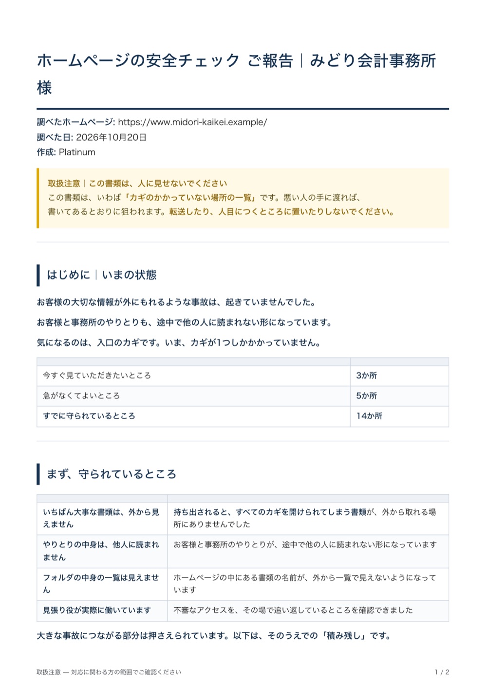 かんたん版レポート1ページ目の見本